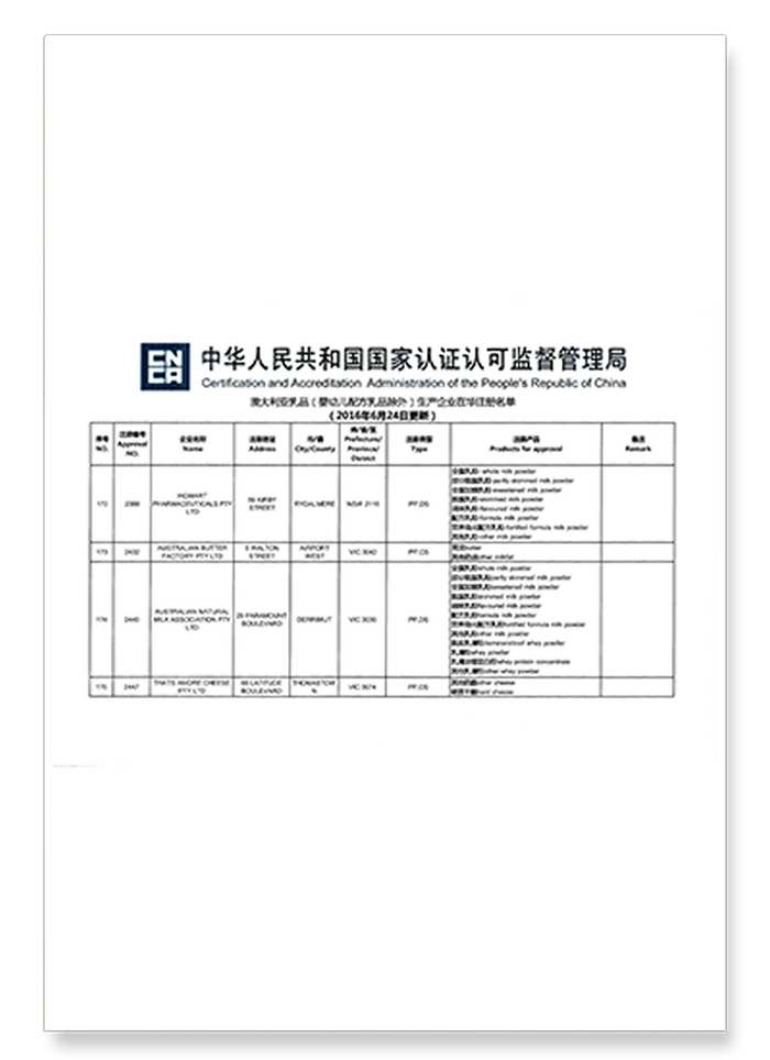 CNCA Licence